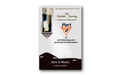 When You Write It Down It Becomes Still